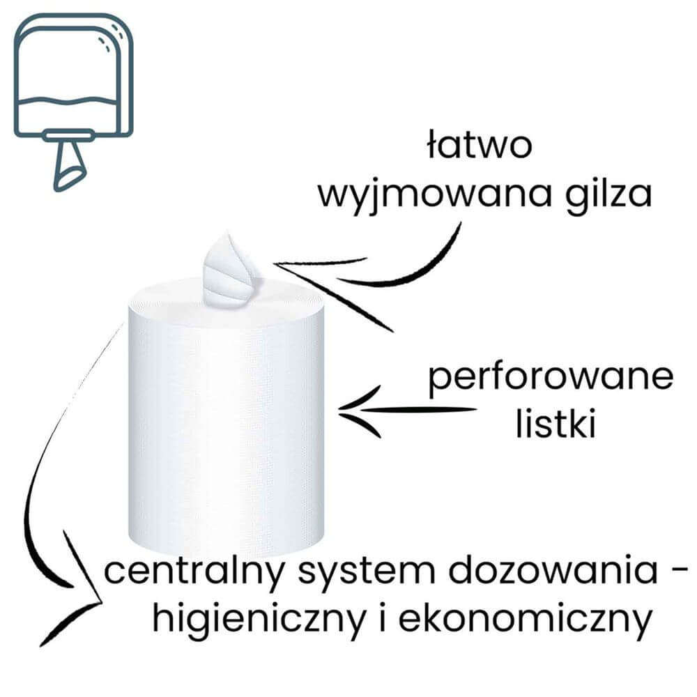 Luna Centralne Dozowanie 300m | BCO.pl